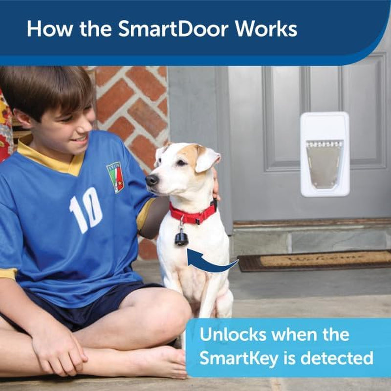 Electronic Smartdoor – Automatic Dog and Cat Door– Collar Activated with Smartkey