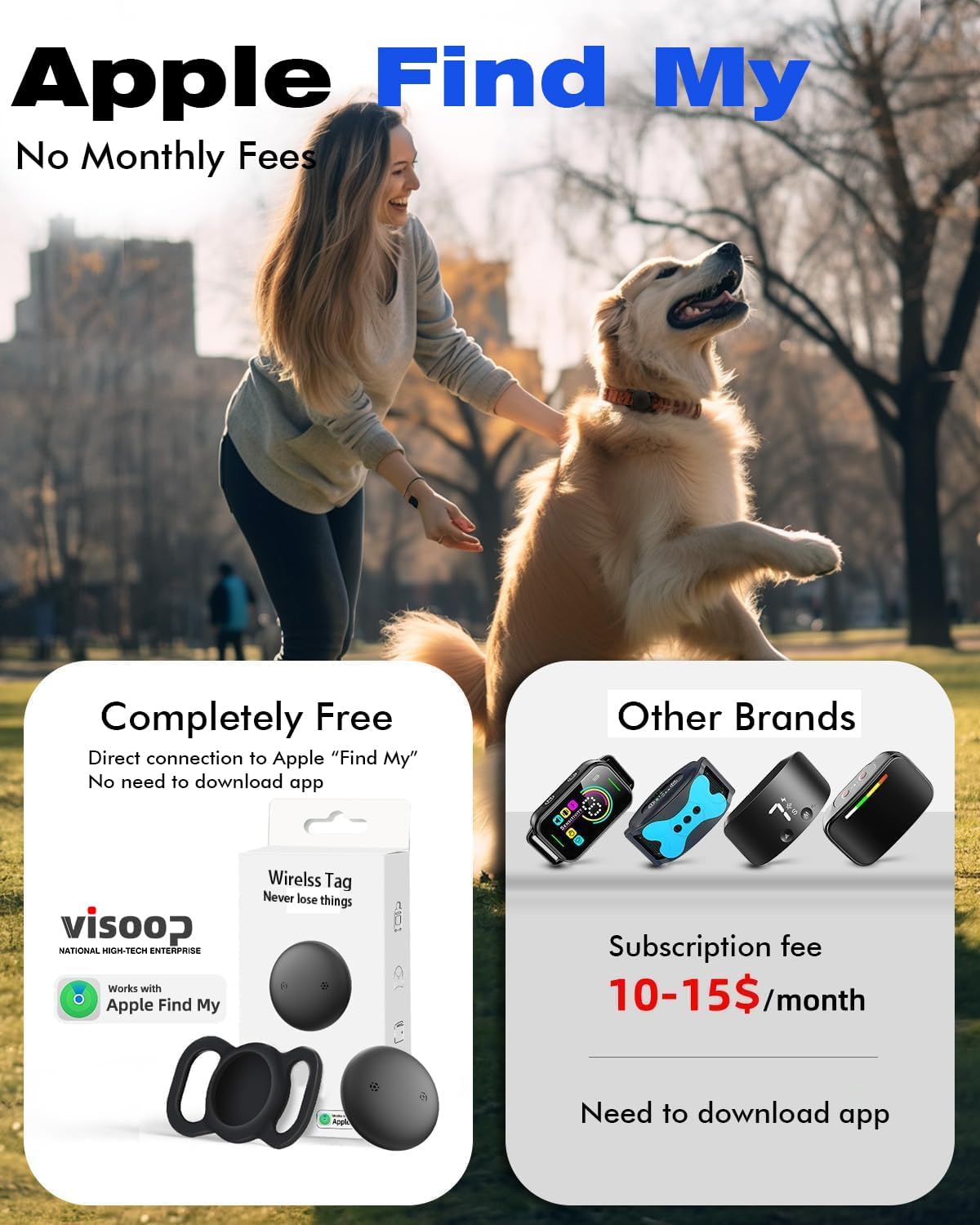 [2 Pack] Item Locator,  Bluetooth Tracker Finder Works with Apple Find My(Ios Only), Pet Tracker with Collar Holder, Waterproof, Replaceable Battery for Pets/Luggage/Suitcases and More-Black