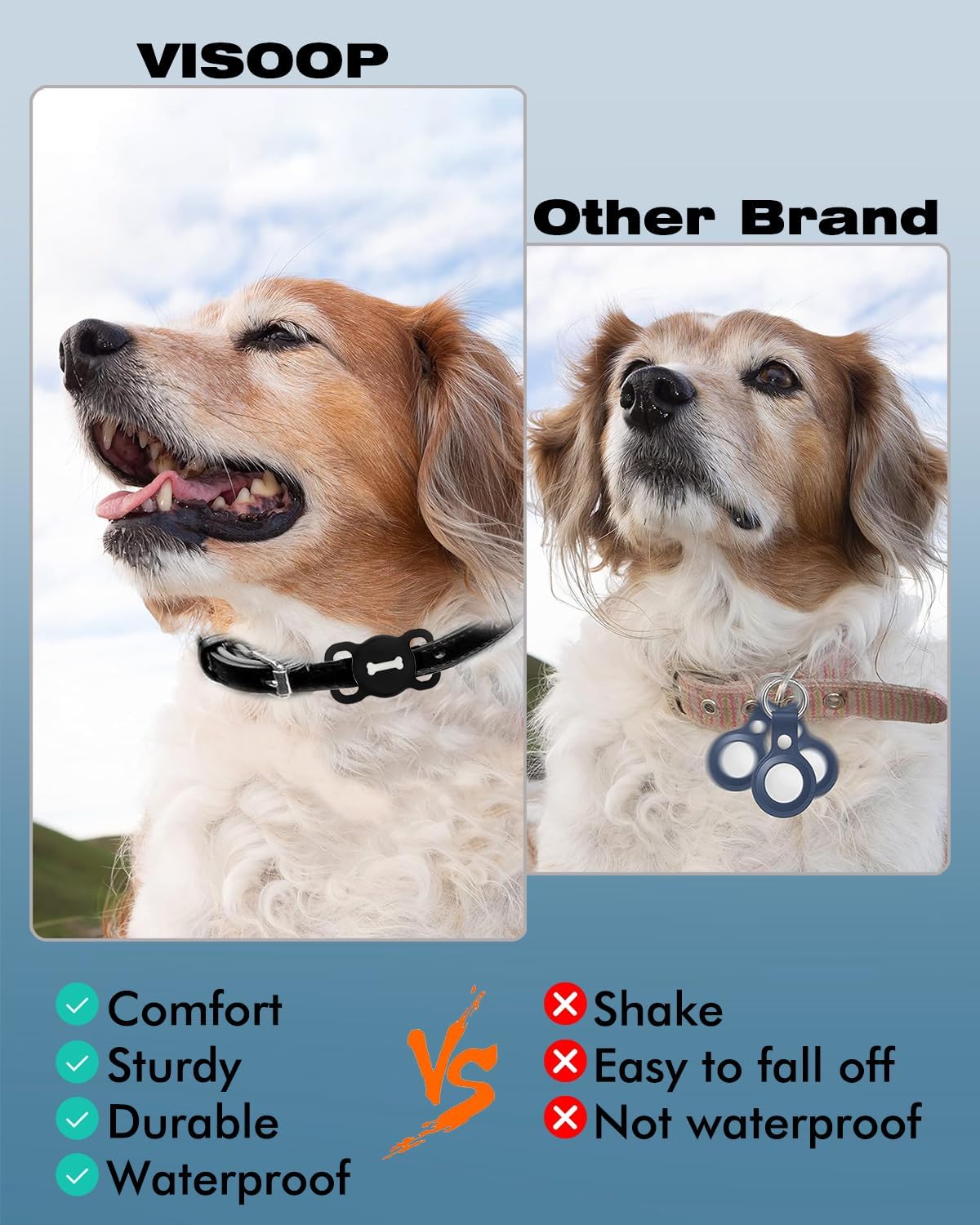 [2 Pack] Item Locator,  Bluetooth Tracker Finder Works with Apple Find My(Ios Only), Pet Tracker with Collar Holder, Waterproof, Replaceable Battery for Pets/Luggage/Suitcases and More-Black