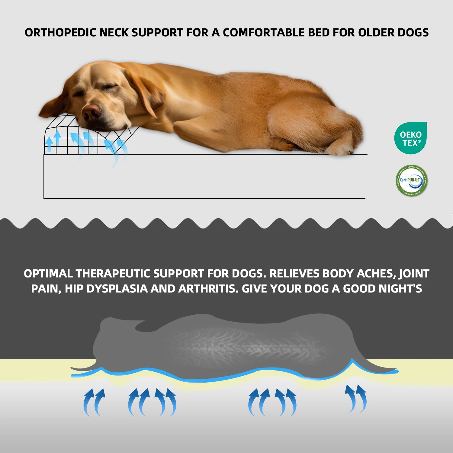 Custom anti Anxiety Luxury Memory Foam Pet Bed Orthopedic Dog Bed for Large Dog Washable