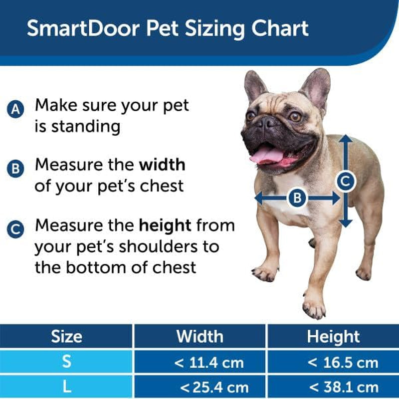 Electronic Smartdoor – Automatic Dog and Cat Door– Collar Activated with Smartkey